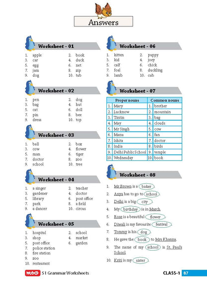 MTG 51 English Grammar Worksheets Class 1 – Grammar Work books to practice English concepts in interactive way (Based on CBSE/NCERT)