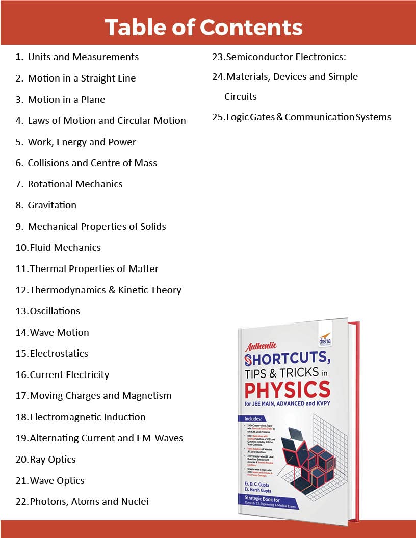 Authentic SHORTCUTS, TIPS & TRICKS in PHYSICS for JEE Main, Advanced & KVPY