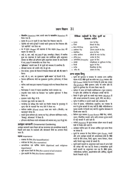 Arihant Pantnagar B.Sc. Agriculture Entrance Exam Guide 2027 | For G.B. Pant University of Agriculture & Technology Uttarakhand | Physics, Chemistry, Biology, Mathematics & Agriculture | Hindi Medium