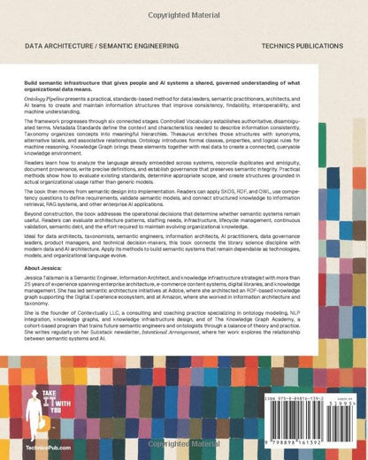 Ontology Pipeline: A Framework for Knowledge Engineering