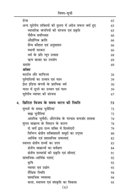 Spectrum Adhunik Bharath ka Itihas 2025 | A Brief History of Modern India in Hindi ,Latest Revised Edition| spectrum modern history | spectrum book