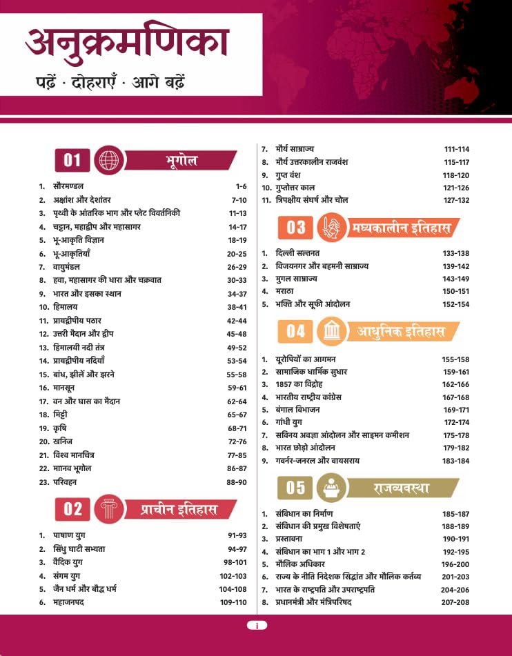 PARMAR SSC Fatman | GK/GS Theory Book | Hindi Medium | 2nd Edition, 2026 | Useful For SSC CGL and CHSL (Tier 1 & 2) | CPO | MTS | Steno | Selection ... One Day Competitive Examination | Parmar Sir