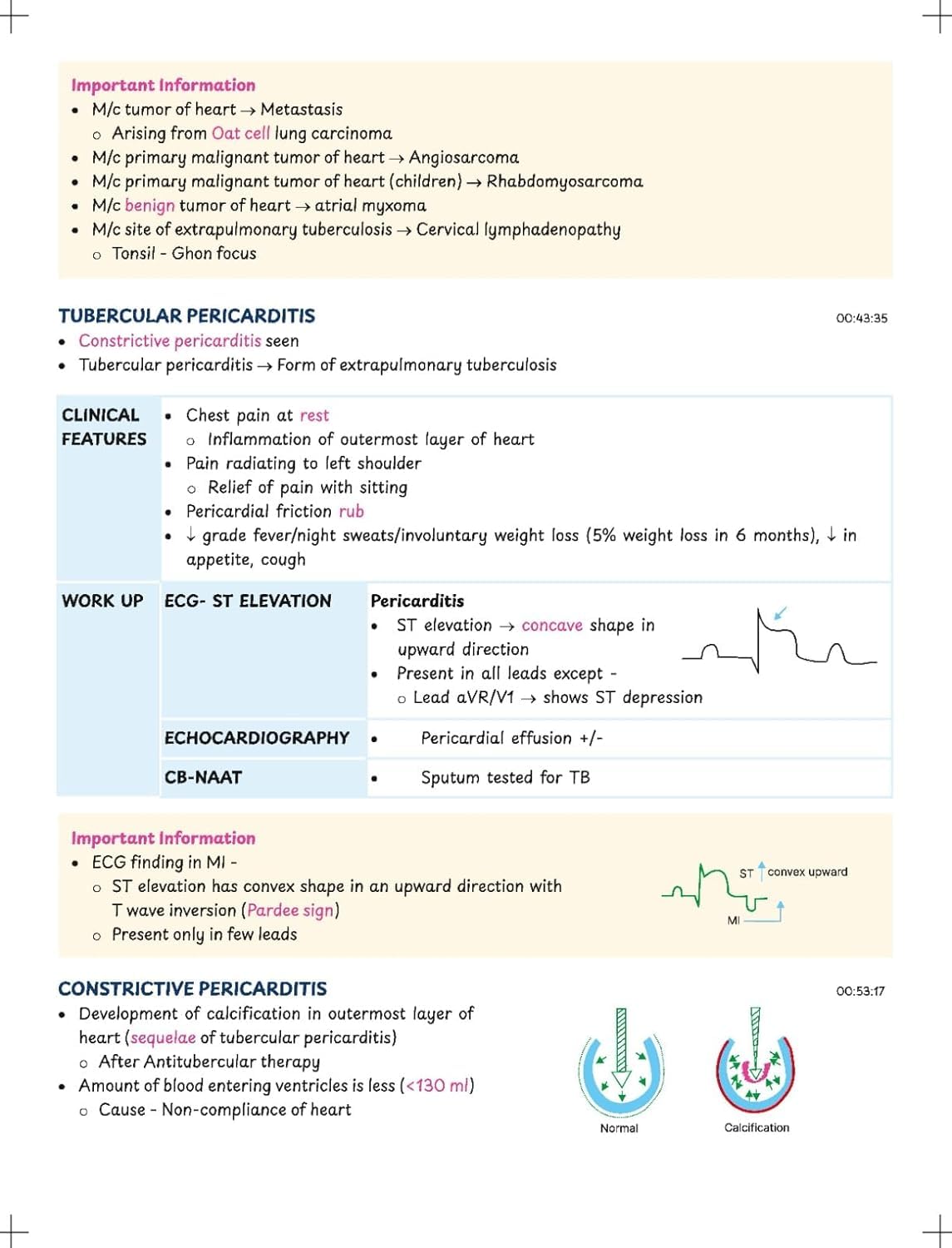 Medicine Notes 2026/2027 Edition by Dr. Deepak Marwah – (PrepladderVersionX)Digital Colored Print for Medical PG Exams