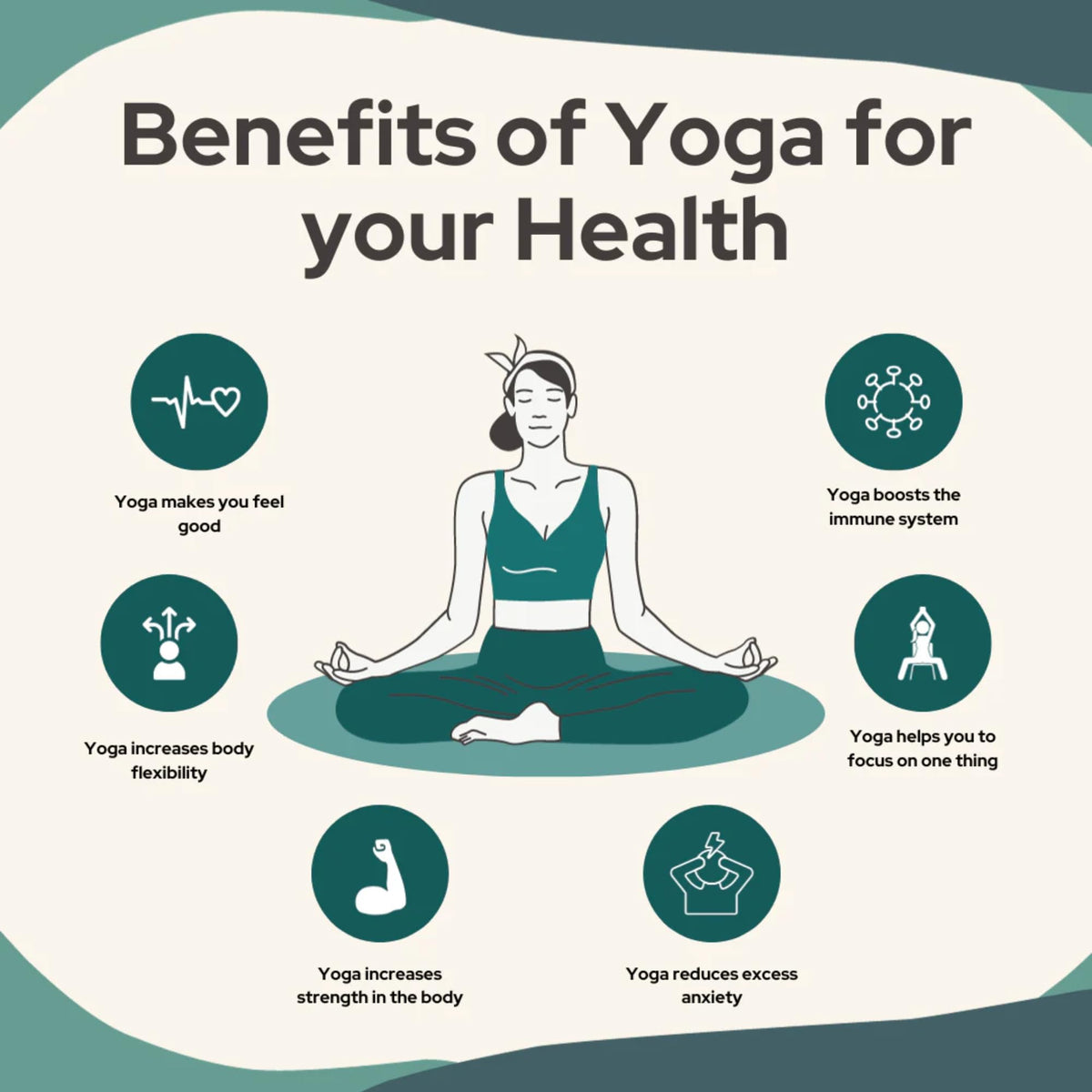 Sukhi Jivanacha Mantra Yog | Marathi Yoga Book -The Secret Mantra for a Happy Life: YOGA – A Complete Guide to Holistic Wellness, Flexibility & Mental Peace