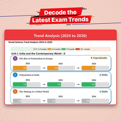 Oswaal CBSE 10 Previous Years Papers | Year-wise: Solved Papers (2017-2026) for Class 10 | Includes 2026 Papers (Delhi & Outside Delhi) - fully solved | NCERT & Competency-based questions | 2027 Exam