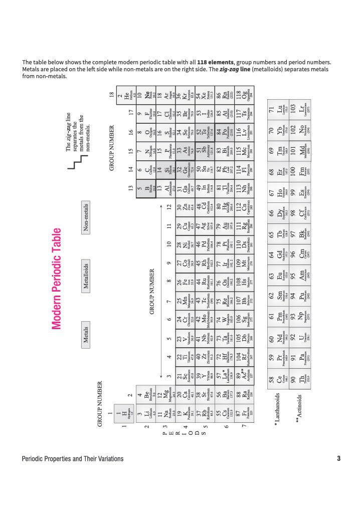 Arihant ICSE Question Bank Class 10 Chemistry For Board Exam 2027 | 26 Years Chapterwise & Topicwise PYQs (2026–2001) with Detailed Step-by-Step Solutions, Examiner's Comments, Tips & 3 Sample Papers