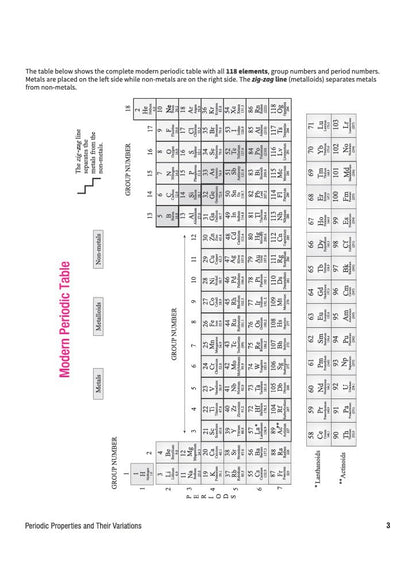 Arihant ICSE Question Bank Class 10 Chemistry For Board Exam 2027 | 26 Years Chapterwise & Topicwise PYQs (2026–2001) with Detailed Step-by-Step Solutions, Examiner's Comments, Tips & 3 Sample Papers