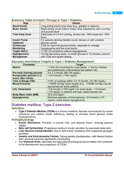 Notes & Notes for MRCP Part 1 & 2 4th Edition 2025 By Dr Yousif Abdullah Hamad 4 Volume Set (Printed Book)