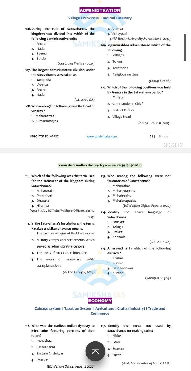 Samiksha IAS APPSC Topic-wise 42 Years AP History PYQs Book, 2nd Edition, 2000+ Topic-Wise Previous Year Questions (1984-2026)