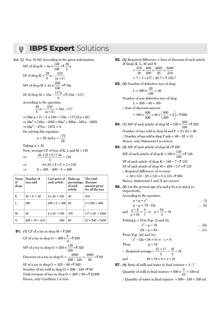 Arihant IBPS Clerk Exam 2026 | 20 Solved Papers for Prelims & Mains | Based on Latest Exam Pattern | Smart Strategy & Alternate Methods | Chapterwise Questions with Difficulty Levels