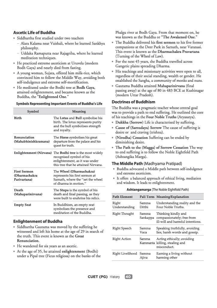 Arihant CUET PG History 2027 | Chapterwise Notes & Question Bank | 1500+ Exam Pattern MCQs | 5 Final Drills | CUET PG 2026 Solved Paper | Based on NTA Test Pattern