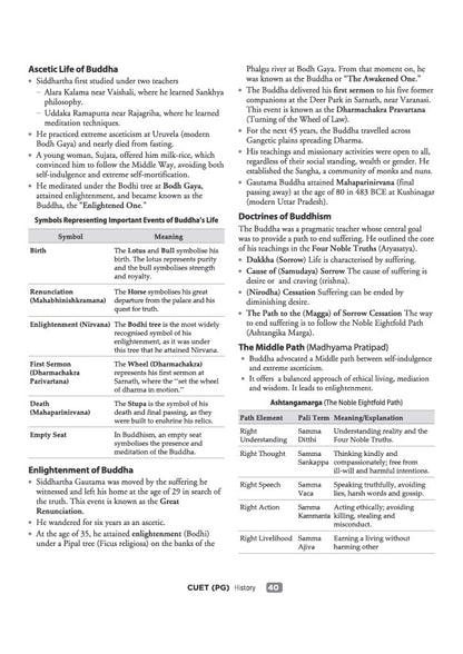 Arihant CUET PG History 2027 | Chapterwise Notes & Question Bank | 1500+ Exam Pattern MCQs | 5 Final Drills | CUET PG 2026 Solved Paper | Based on NTA Test Pattern