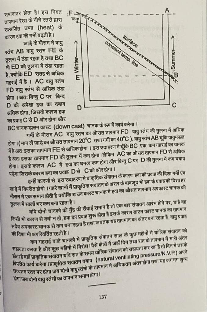 Samagra khanan Vidhan Bhag - 2, Mining Book for Mining Exam DGMS Mining Exam, 1st & 2nd Class, Overman, Mining Sirdar Exam Mine Ventilation & Legislation exam, Seema Prakashan, J K Jaiswal
