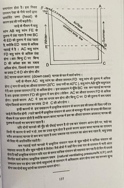 Samagra khanan Vidhan Bhag - 2, Mining Book for Mining Exam DGMS Mining Exam, 1st & 2nd Class, Overman, Mining Sirdar Exam Mine Ventilation & Legislation exam, Seema Prakashan, J K Jaiswal