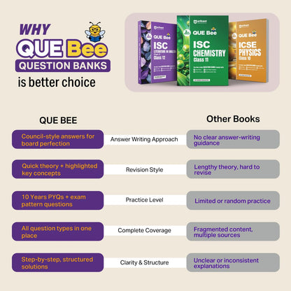 Arihant ICSE Chemistry Class 10 Exam 2026-27 | Quick Theory, Exam Pattern Questions & Sample Papers | As per Latest ICSE Syllabus | Que Bee 2nd Edition 2027