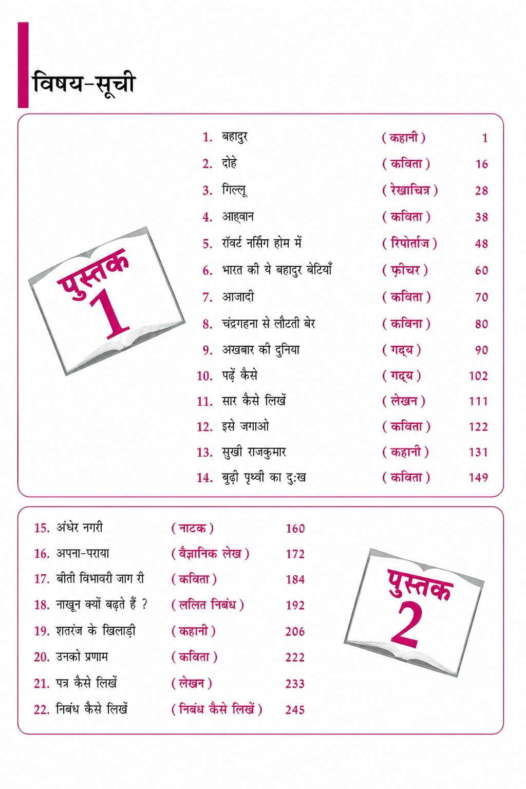TOP NIOS Hindi Book Class 10 - Guide for NIOS Hindi 201 Code - Latest New Course Based Study Material - Includes 1 Sample Paper and Several MCQ Question Answers