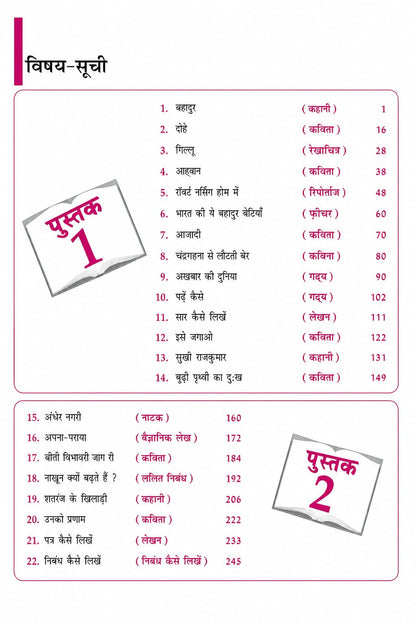 TOP NIOS Hindi Book Class 10 - Guide for NIOS Hindi 201 Code - Latest New Course Based Study Material - Includes 1 Sample Paper and Several MCQ Question Answers