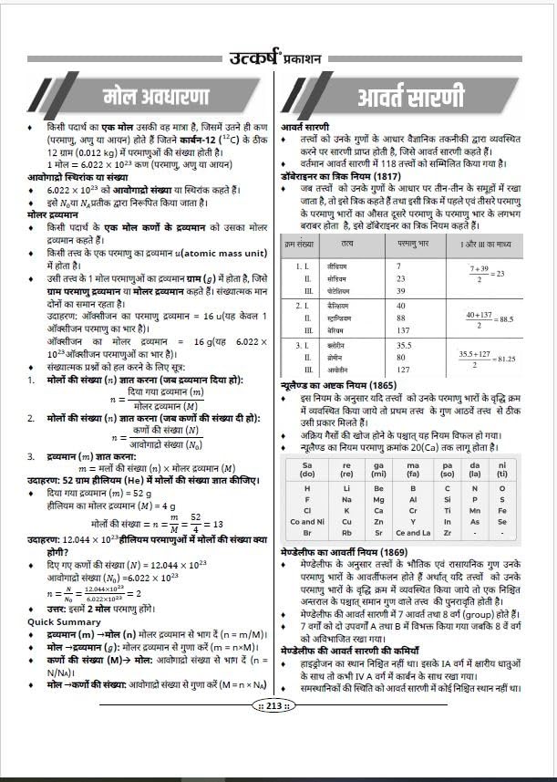Utkarsh Samanya Adhyayan General Studies Book 3rd Edition | Fully Revised & Updated GK/GS Book in Hindi | NCERT Based Topics, Geography, History, ... Defence & Competitive Exams | By Kumar Gaurav