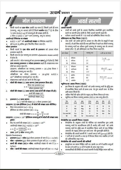 Utkarsh Samanya Adhyayan General Studies Book 3rd Edition | Fully Revised & Updated GK/GS Book in Hindi | NCERT Based Topics, Geography, History, ... Defence & Competitive Exams | By Kumar Gaurav