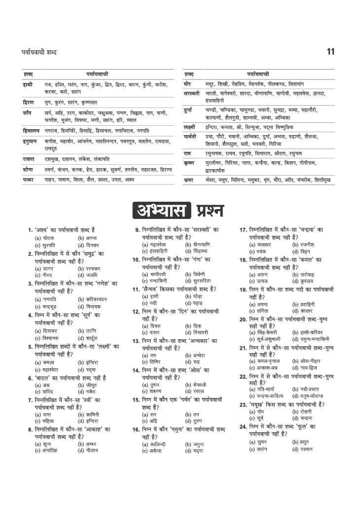 Arihant UPSSSC PET 2026 | Complete Preparation Guide with Chapterwise Study Notes, 2000+ Practice Questions with Detailed Solutions, Previous Year ... Practice Sets | Based on Latest Exam Pattern