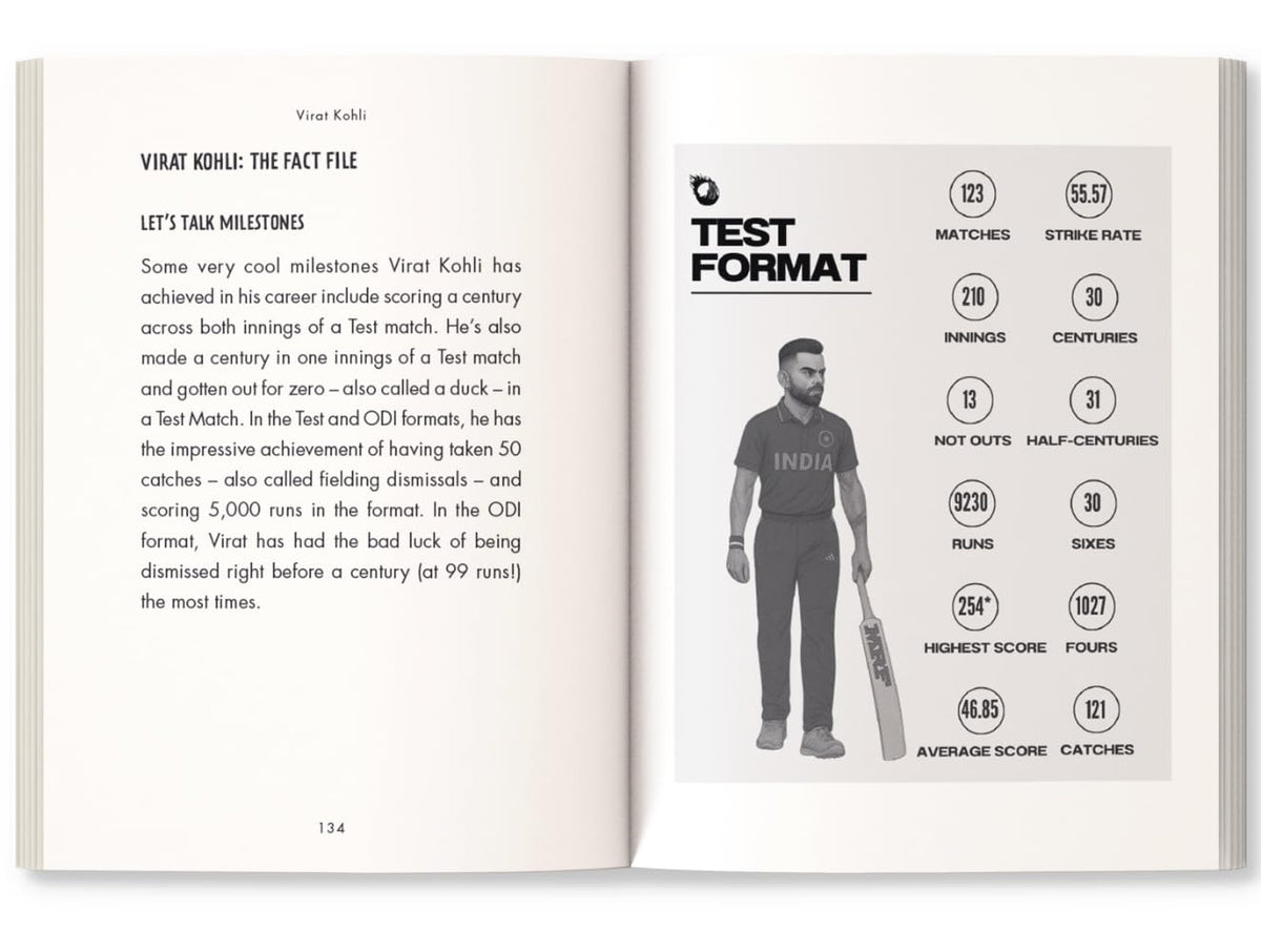 ULTIMATE INDIAN CRICKET CHAMPIONS : Virat Kohli