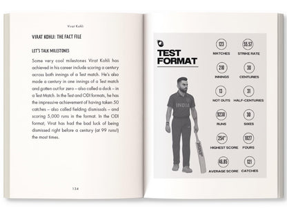 ULTIMATE INDIAN CRICKET CHAMPIONS : Virat Kohli