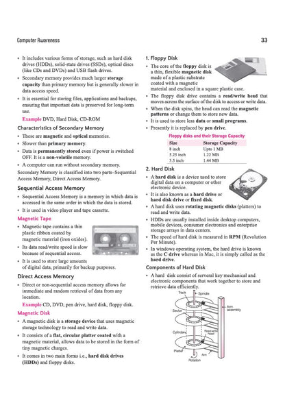 Arihant Computer Awareness | To-the-Point Notes, Exam-Style MCQs, Important Personalities, Glossary & Abbreviations | Highly Useful for SSC, Railways, Banking, DSSSB, CPCT & Other One Day Exams