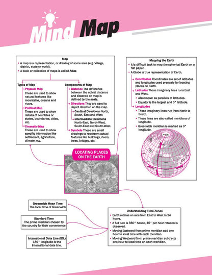 Arihant All in One Social Science for Class 6 | As per Recommendations of NEP 2020 | Based on the latest NCERT Exploring Society India and Beyond | ... Study, Complete Practice, Complete Assessment