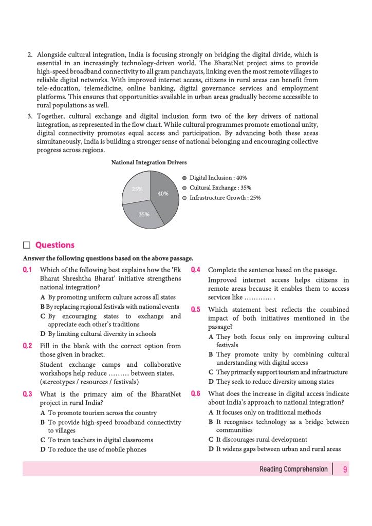 Arihant All in One English Core Class 11 for CBSE Exam 2026-27 | NCERT Based Complete Theory, Practice Exercises, CBQs, A-R, Sample Papers & Mind Maps | Revised Edition as per Latest Syllabus