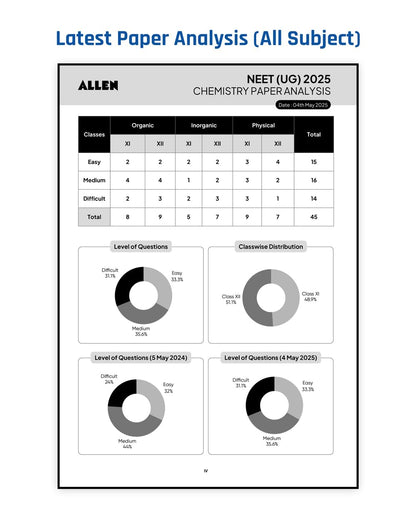 ALLEN STAR NEET Mock Test Papers With Solutions in English | 15 Mock Tests (9 Part Syllabus + 6 Full Syllabus) as per Latest NTA Pattern ( 15 OMR ... Year Paper Analysis | Target NEET-UG 2027