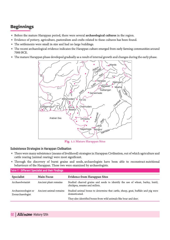 Arihant All in One History Class 12 for CBSE Exam 2026-27 | NCERT Based Complete Theory, Practice Exercises, CBQs, A-R, Sample Papers & Mind Maps | Revised Edition as per Latest Syllabus