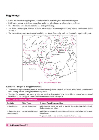 Arihant All in One History Class 12 for CBSE Exam 2026-27 | NCERT Based Complete Theory, Practice Exercises, CBQs, A-R, Sample Papers & Mind Maps | Revised Edition as per Latest Syllabus