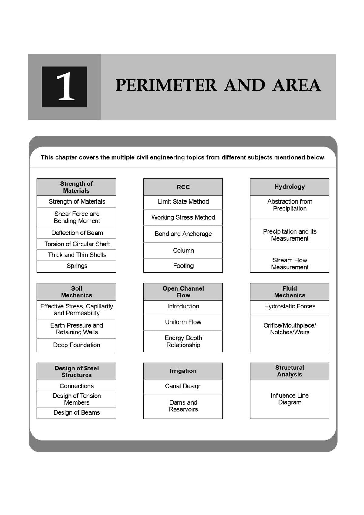 Basic Mathematics for Civil Engineering | IES Master Publication | Complete Fundamental to Advanced Concepts | For ESE, GATE, SSC-JE, State AE/JE, PSU & Diploma/UG Civil Engineering Exams