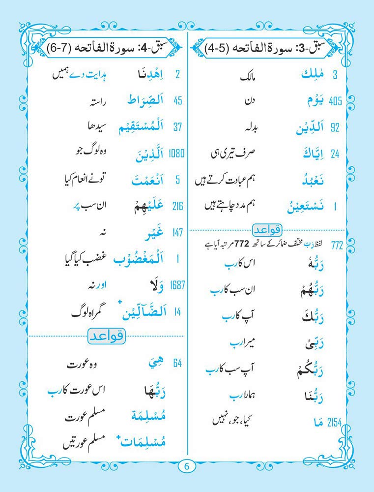 Understand Qur'an 50% Course 1 Urdu book
