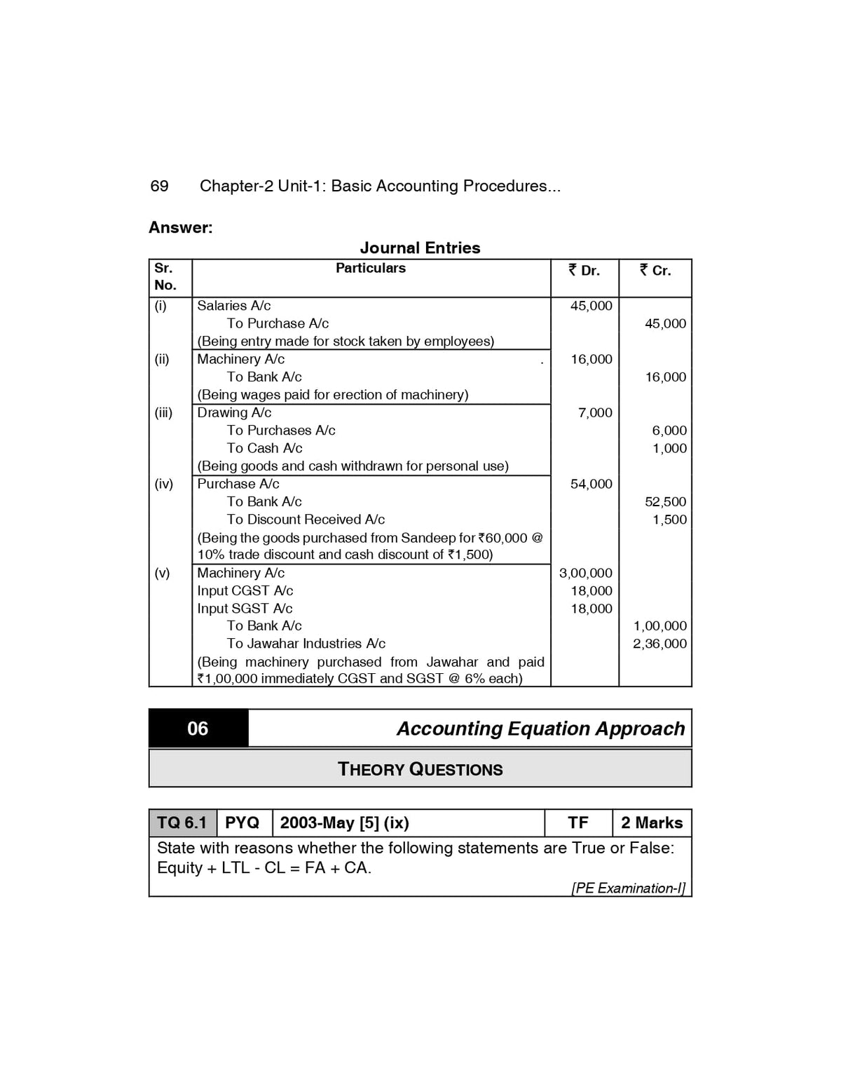Scanner CA Foundation Combo | Sep.26 & Jan. 27 Exams | Solved Papers with PYQs (Included May 2026) | Shuchita Prakashan: 1 (Scanner Series)