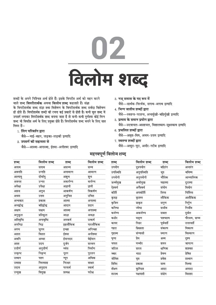 Arihant UPSSSC PET 2026 | Complete Preparation Guide with Chapterwise Study Notes, 2000+ Practice Questions with Detailed Solutions, Previous Year ... Practice Sets | Based on Latest Exam Pattern