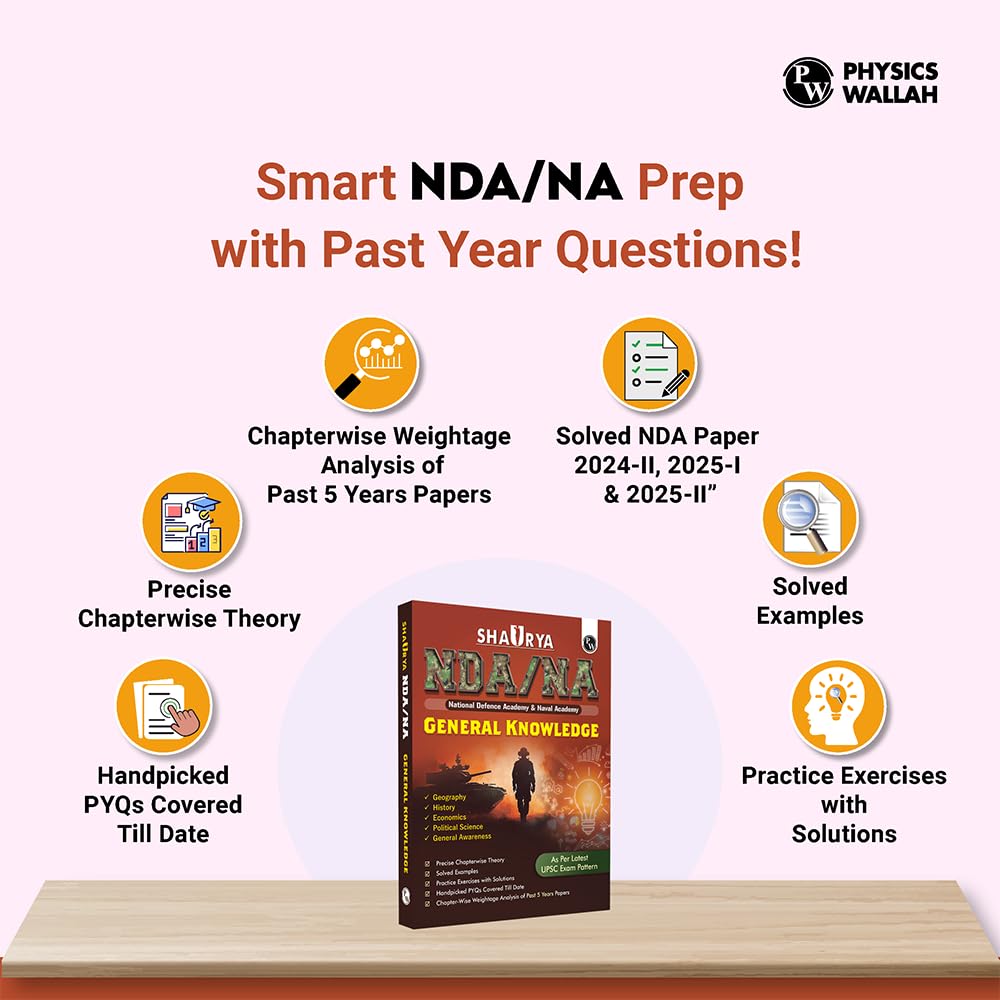 PW Shaurya NDA Book 2026 – NDA/NA General Knowledge | Latest 2025 Solved Paper | Geography, History, Economics, Political Science | Chapterwise Theory, PYQs, Practice Exercises