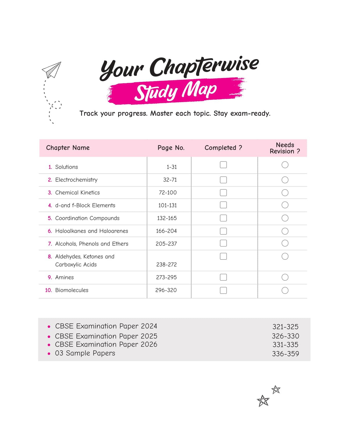 Arihant CBSE Question Bank Class 12 Chemistry For Board Exam 2027 | Chapterwise PYQs (2026–2016) with Revision Theory, Detailed Solutions, Exam Tips & Sample Papers As per Latest CBSE Syllabus