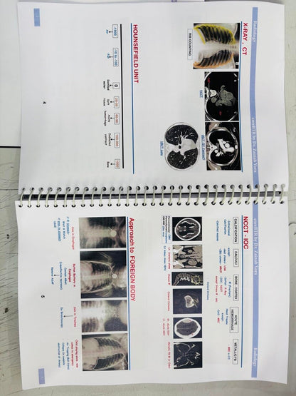 Core BTR Annotated Notes 3.0, Latest Edition 2026-2027, Set of 3 Books, for NEET PG, INICET, FMGE