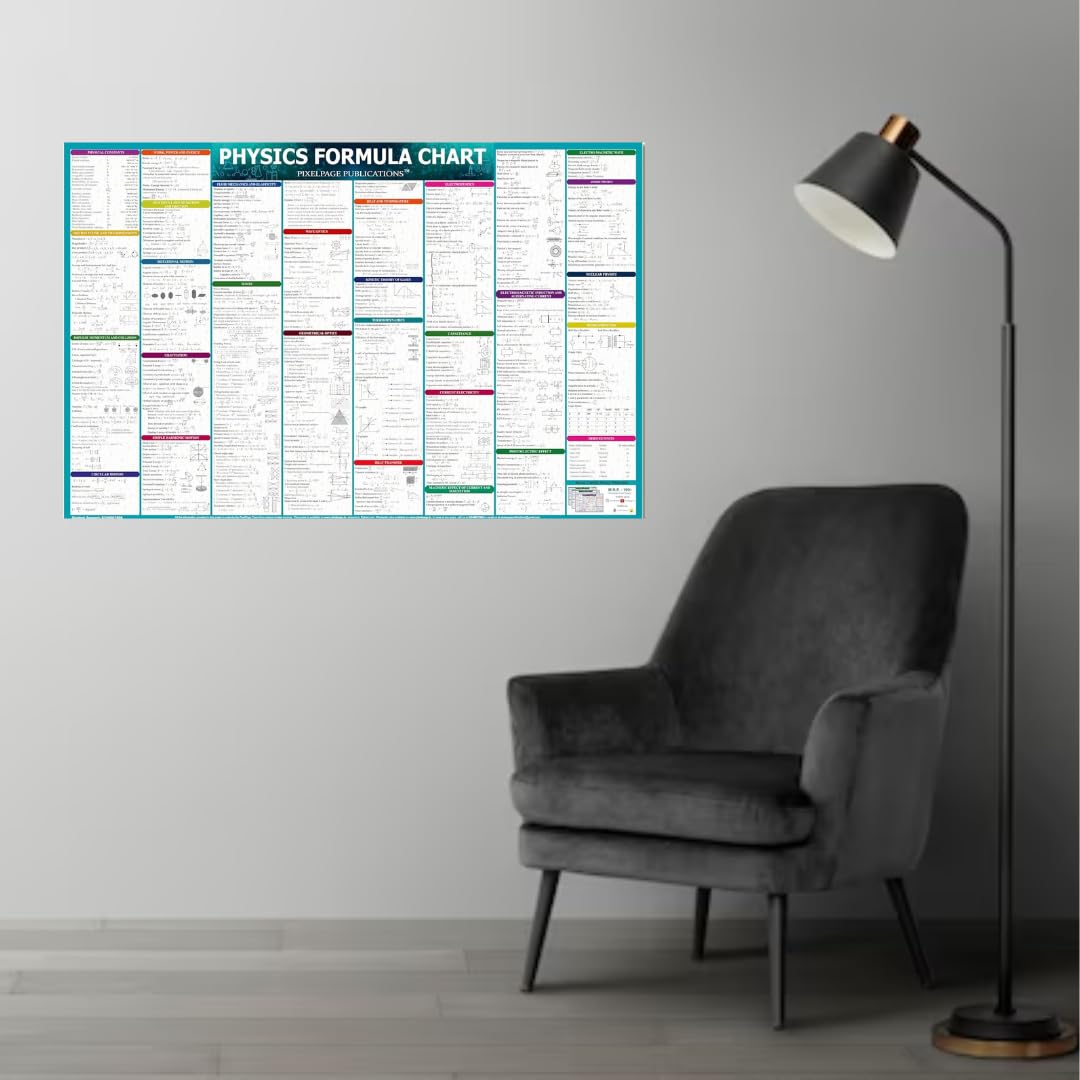 Physics Concept and Formulas Wall Chart For various Exams NEET JEE UPSC And Competitive Exams Formulae, Facts, Tables, Graphs Wall Chart Quick Revision Latest Poster Big Size– 1 January 2023