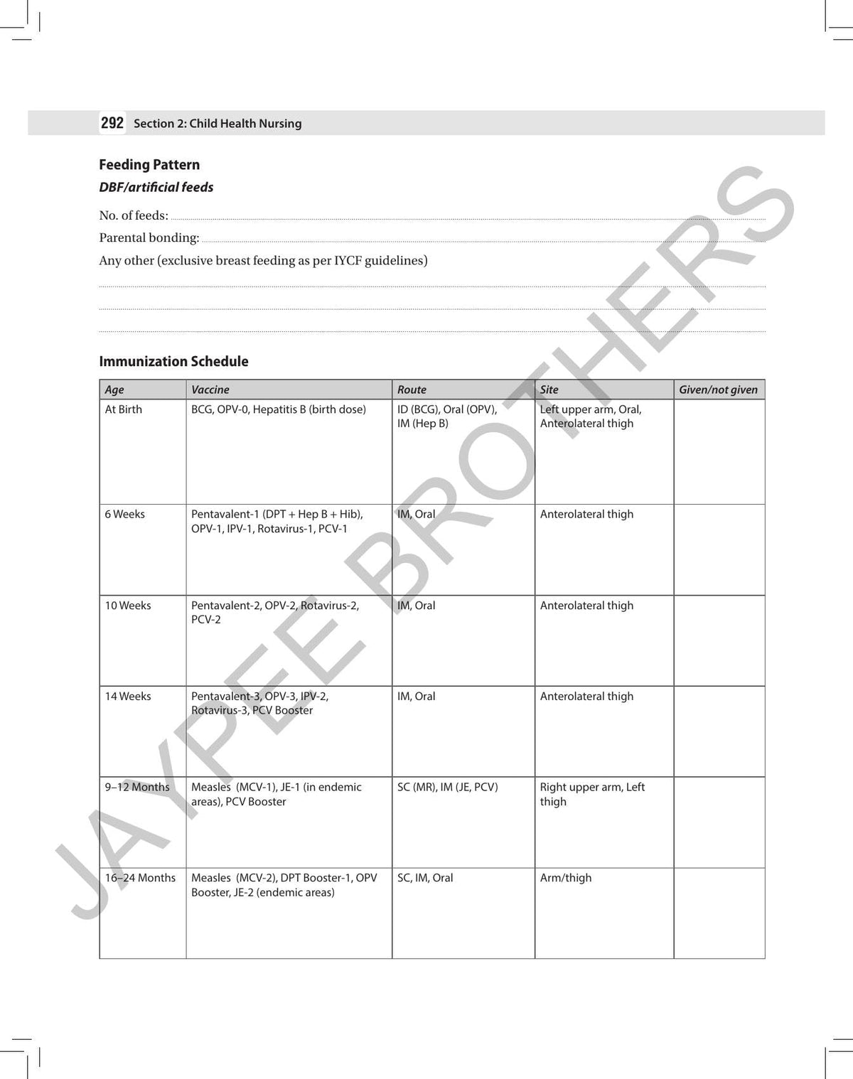 Practical Manual to Internship for BSc Nursing 8th Semester | Clinical Logbook and Record Book with Nursing Care Plans, Case Studies, Drug Presentations, and OSCE Practice Across 4 Specialties