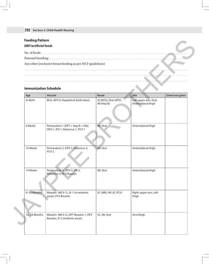 Practical Manual to Internship for BSc Nursing 8th Semester | Clinical Logbook and Record Book with Nursing Care Plans, Case Studies, Drug Presentations, and OSCE Practice Across 4 Specialties