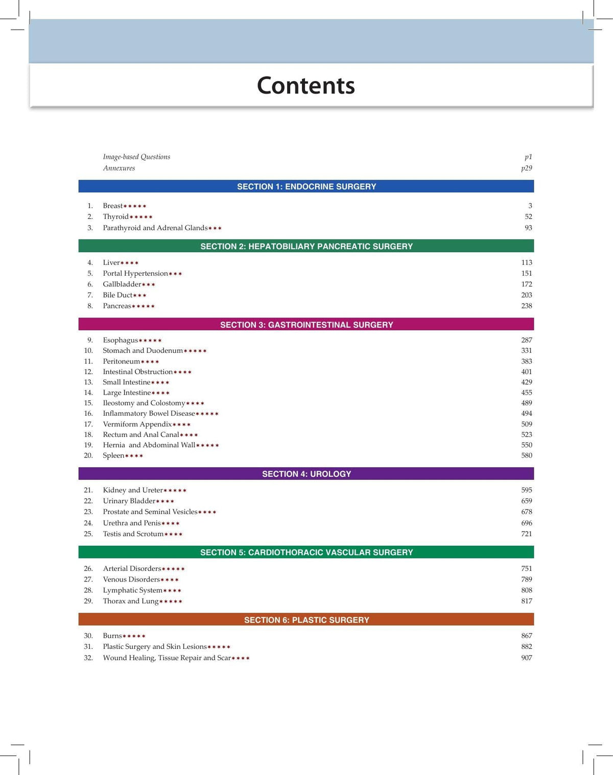 Surgery Essence, 11/E for NEET PG, INI-CET and FMGE Aspirants | PGMEE Solved PYQs (1985-2025) with Concept Synopses, Image-Based Questions and High-Yield Tables: 1