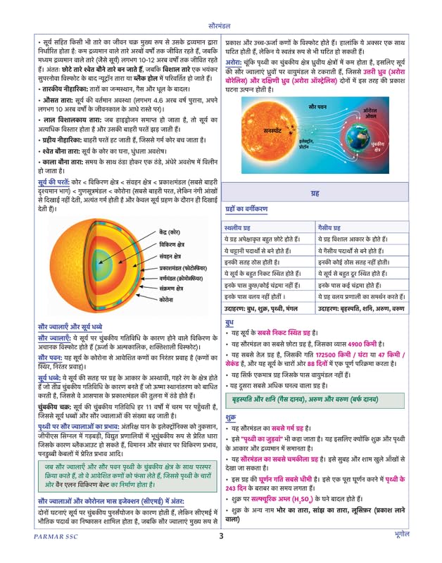 PARMAR SSC Fatman | GK/GS Theory Book | Hindi Medium | 2nd Edition, 2026 | Useful For SSC CGL and CHSL (Tier 1 & 2) | CPO | MTS | Steno | Selection ... One Day Competitive Examination | Parmar Sir
