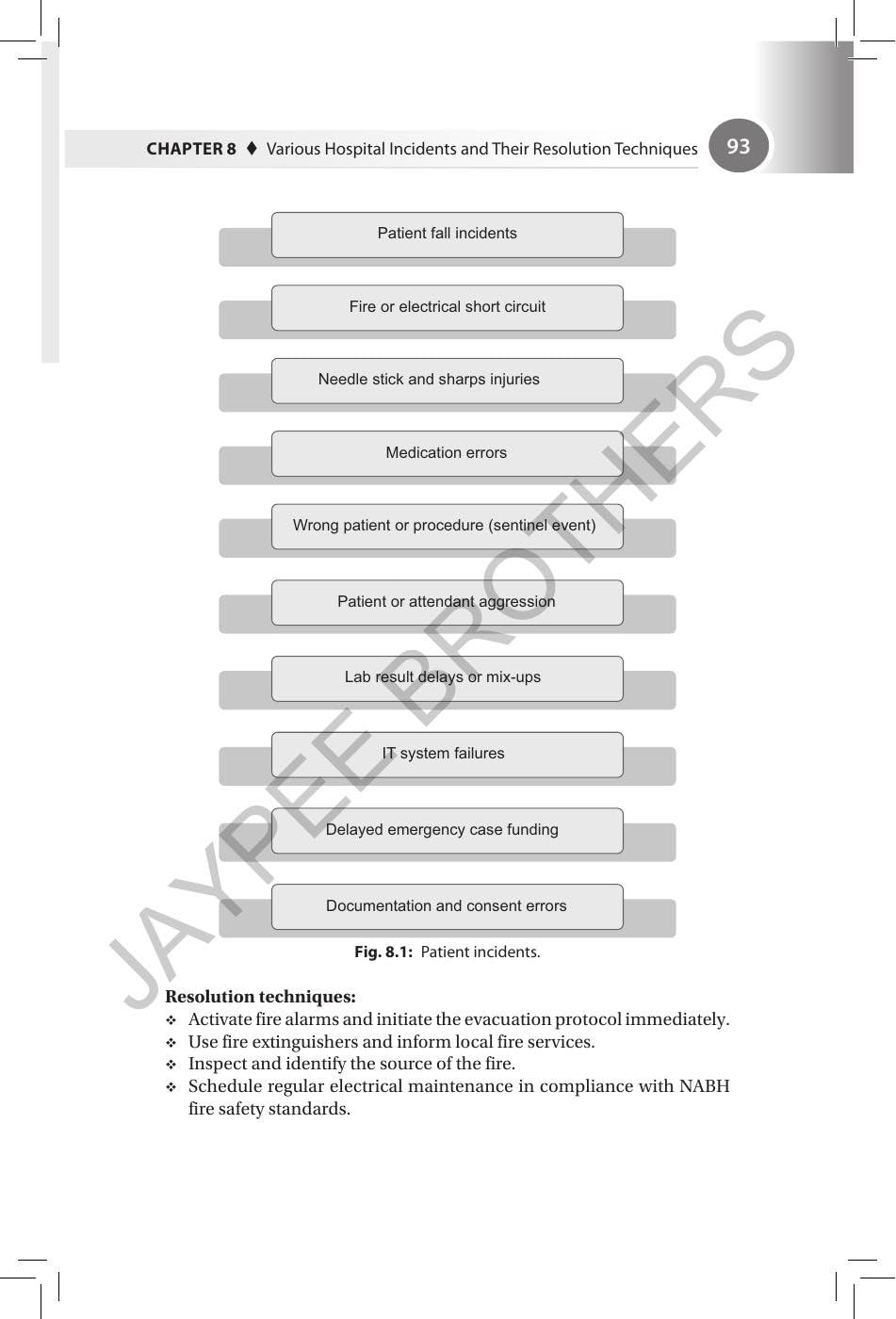 Hospital Administration & Management, 4/E for BHA, MHA and MBA Healthcare Students | AI in Healthcare, Hospital Operations, Crisis Management and Support Services Handbook
