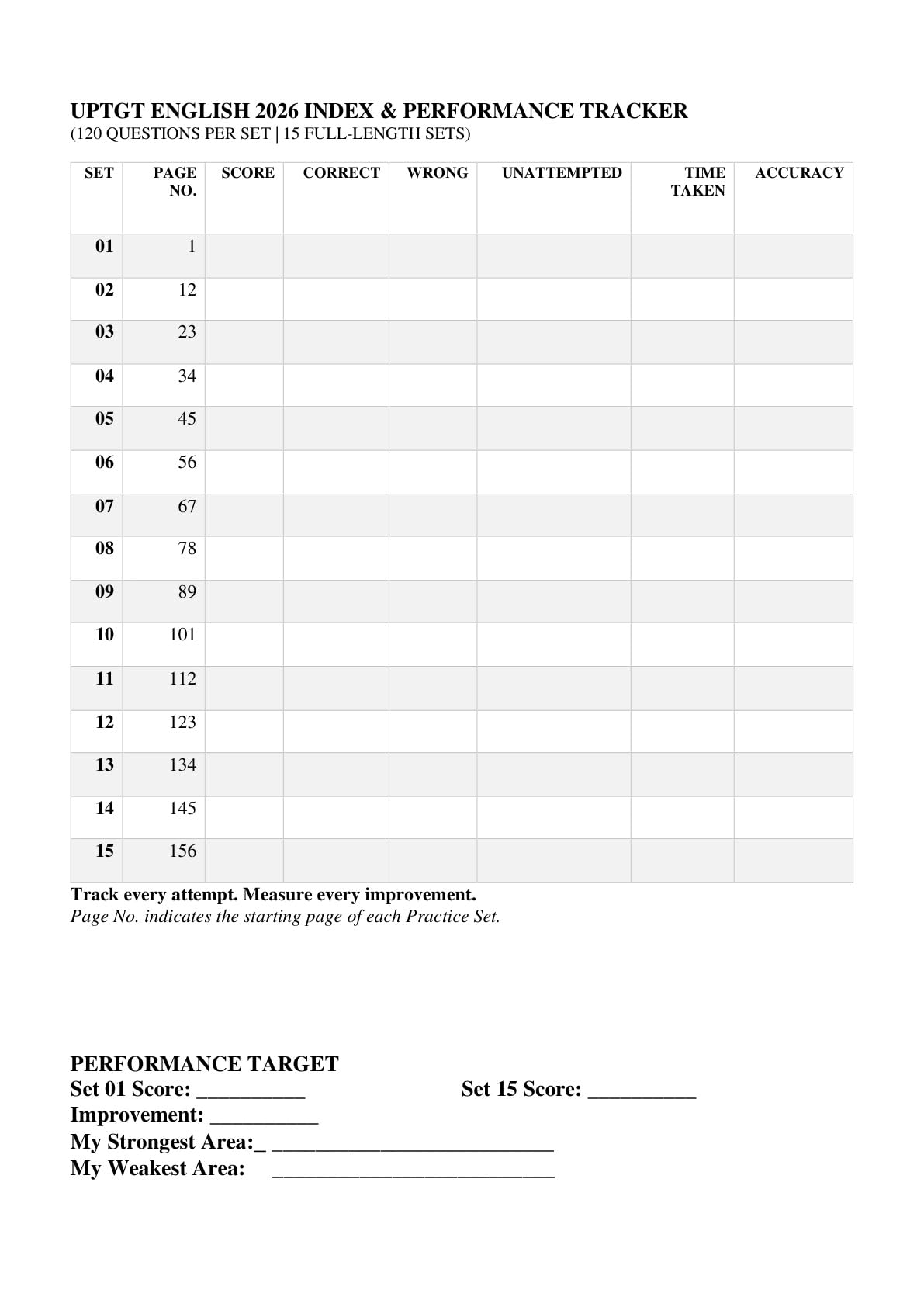 Million Minds English UPTGT English 15 Practice Sets (Million Minds Uptgt English Practice Sets)