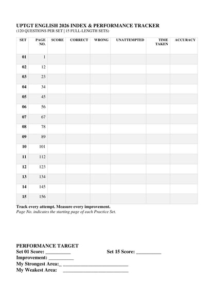 Million Minds English UPTGT English 15 Practice Sets (Million Minds Uptgt English Practice Sets)