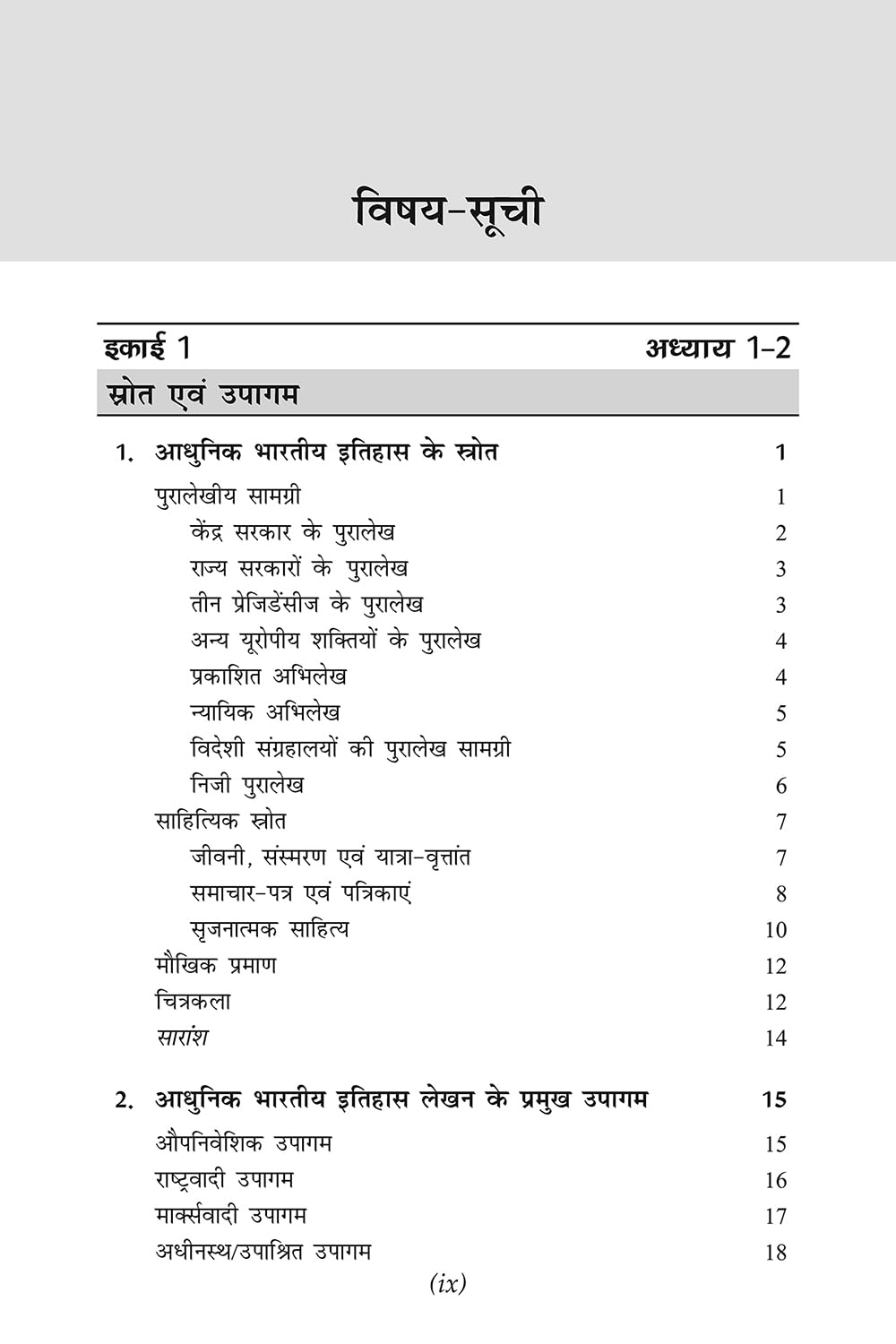 Spectrum Adhunik Bharath ka Itihas 2025 | A Brief History of Modern India in Hindi ,Latest Revised Edition| spectrum modern history | spectrum book