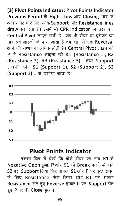 "Share Market Book in Hindi | Zero Se Seekhein Stock Market | Fundamental & Technical Analysis Guide": 1