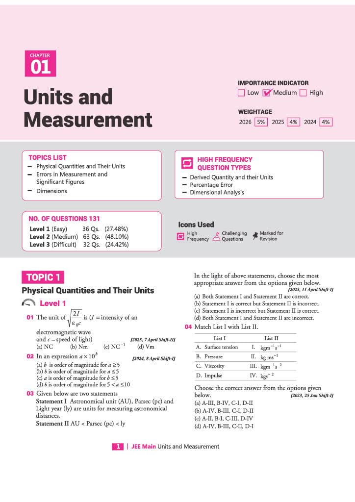 Arihant 8 Years JEE Main Physics PYQ Book 2027 | Chapterwise, Topicwise & Levelwise 3000+ MCQs| NTA Authenticated Answers, Chapter Weightage, Revision Questions & Topicwise Worksheets